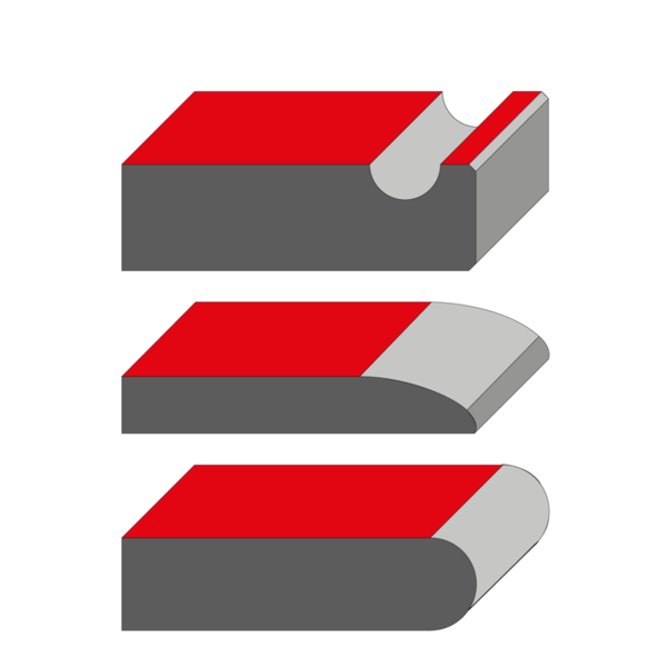 Kantenformen